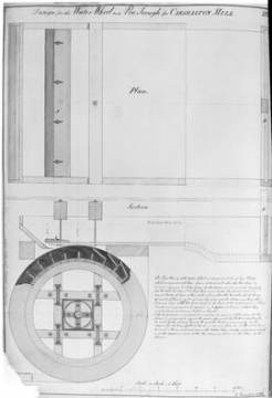 Mills Archive