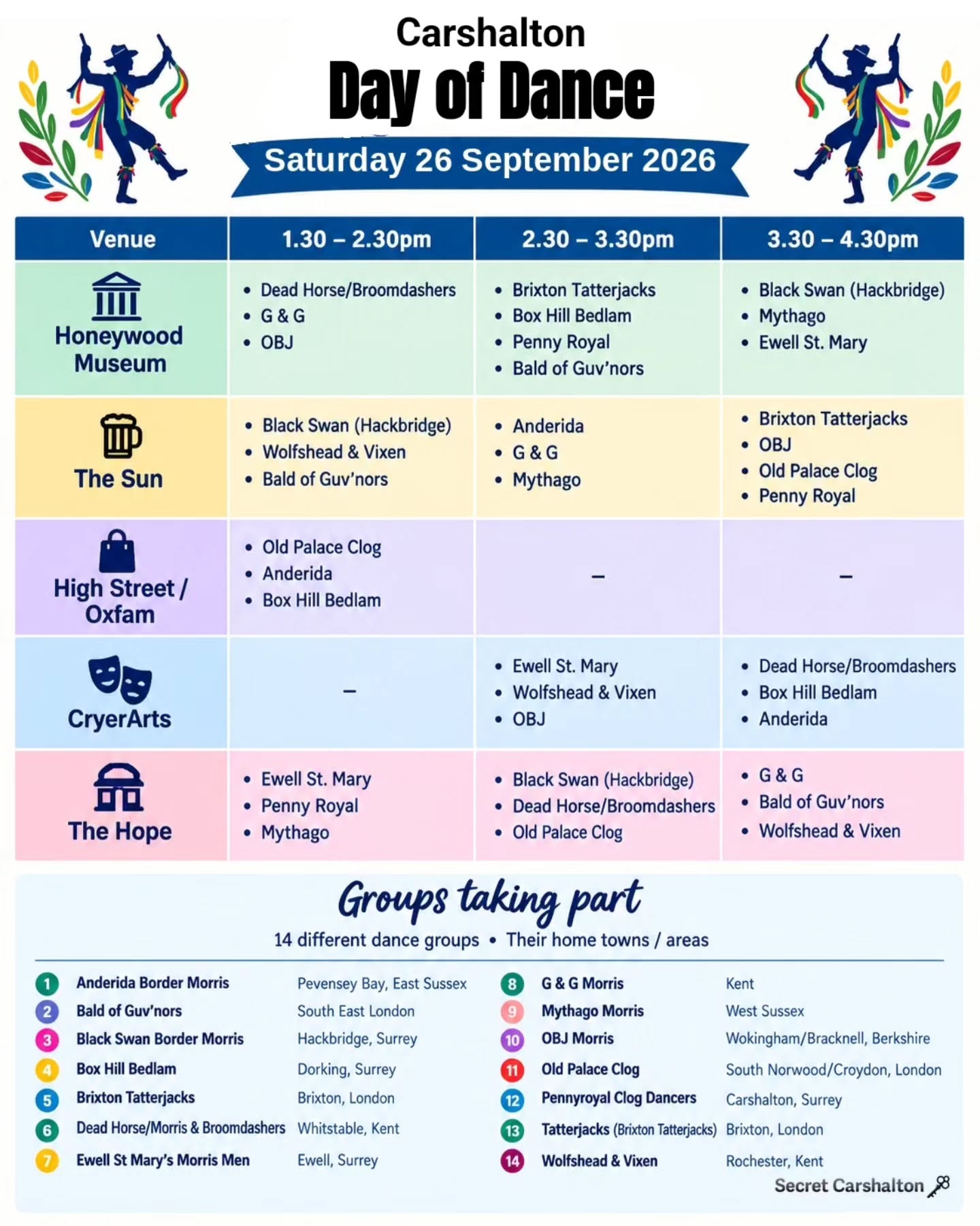 💃Today there's around 13 dancing groups from across the south east of England converging on Carshalton for the fantast…
